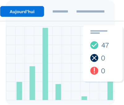 Pointage dashboard